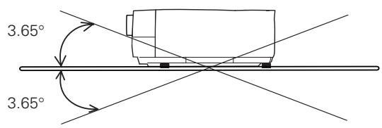 SANYO PLC-XF60 - Level Adjustable Feet - 2