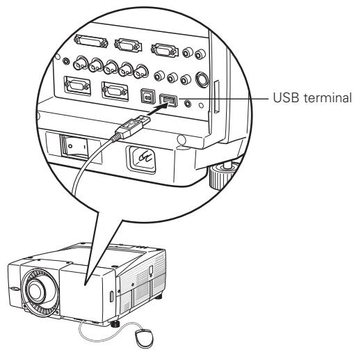 SANYO PLC-XF60 - Operating the Projector - 5