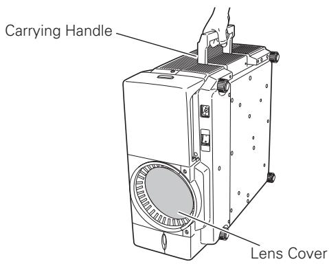 SANYO PLC-XF60 - USE CAUTION IN CARRYING OR TRANSPORTING THE PROJECTOR - 2