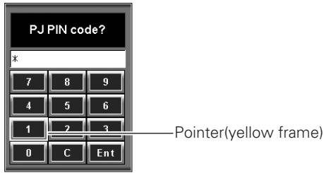 SANYO PLC-XF60 - CAUTION ON HANDLING PIN CODE - 3