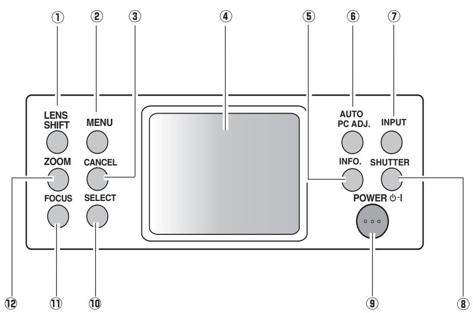 SANYO PLC-XF60 - Top Control - 1