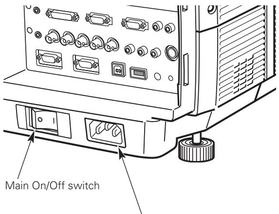 SANYO PLC-XF60 - CAUTION - 1