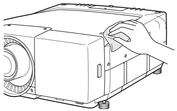 SANYO PLC-XF60 - Cleaning the Projector Cabinet - 1