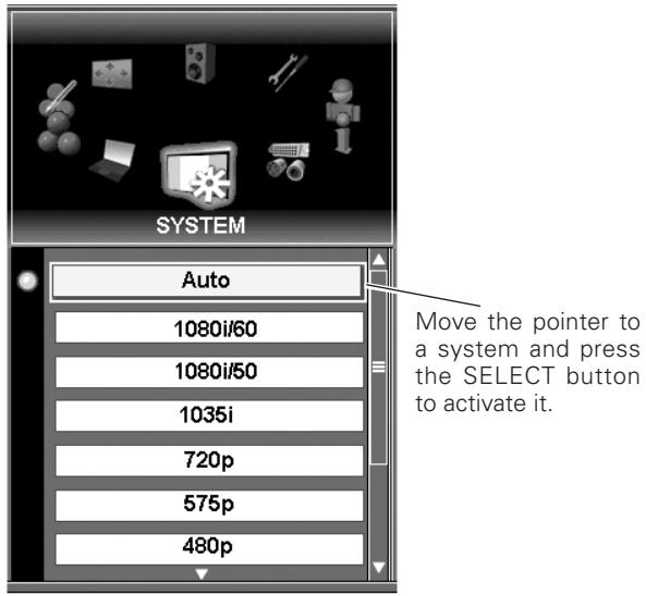 SANYO PLC-XF60 - COMPONENTVIDEO SIGNAL FORMAT - 1