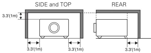 SANYO PLC-XF60 - WARNING: TO REDUCE THE RISK OF FIRE OR ELECTRIC SHOCK, DO NOT EXPOSE THIS APPLIANCE TO RAIN OR MOISTURE. - 1
