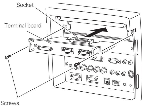 SANYO PLC-XF60 - Notes On Ordering or Using Optional Interface Boards: - 1