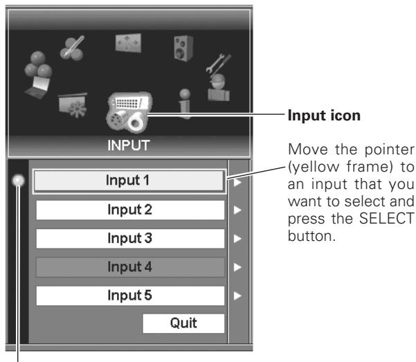 SANYO PLC-XF60 - Menu Icons and Their Features - 1