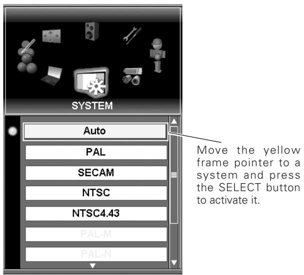 SANYO PLC-XF60 - Note: - 1