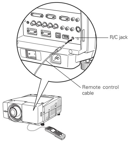 SANYO PLC-XF60 - Operating the Projector - 4