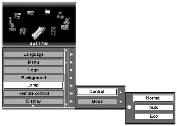 SANYO PLC-XF60 - Lamp Control - 1