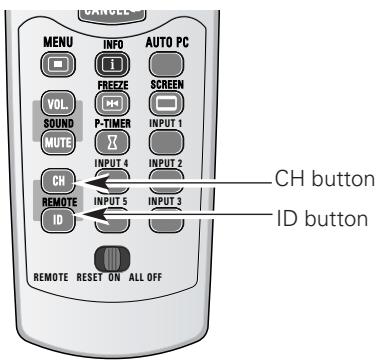 SANYO PLC-XF60 - Remote Control Channel and ID Setup - 1
