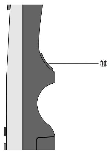SANYO PLC-XF60 - Remote Control - 2