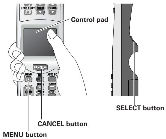 SANYO PLC-XF60 - Note: - 2