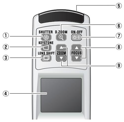 SANYO PLC-XF60 - Remote Control - 1