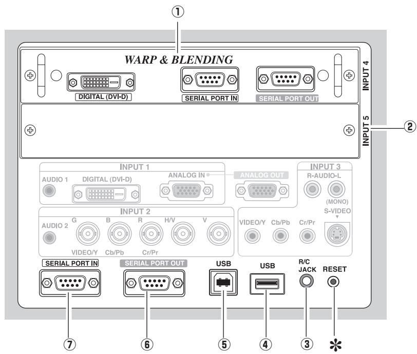 SANYO PLC-XF60 - G, B, R, H/V, and V - 1