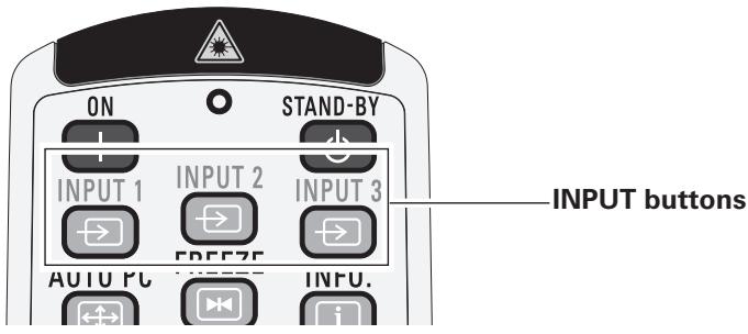 SANYO PLC-XT20/L - Input - 1