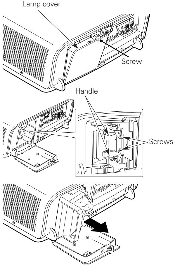 SANYO PLC-XT20/L - CAUTION - 1