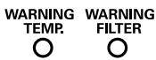 SANYO PLC-XT20/L - WARNING: - 1