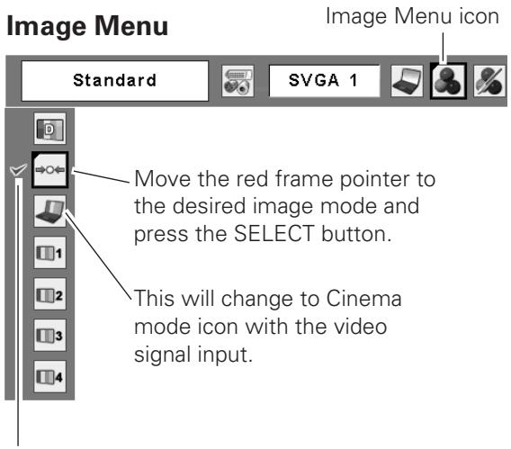 SANYO PLC-XT20/L - Image 1-4 - 1