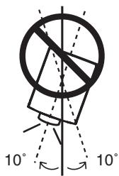 SANYO PLC-XT20/L - Positioning Precautions - 4