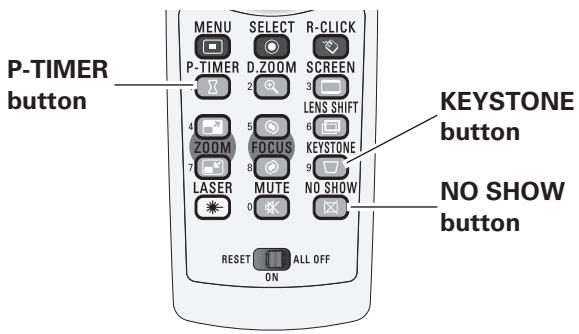 SANYO PLC-XT20/L - Keystone - 3