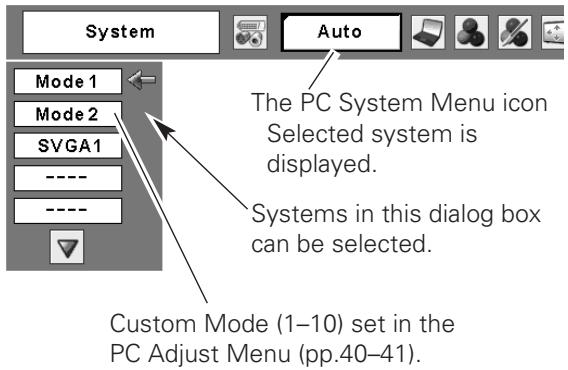 SANYO PLC-XT20/L - Selecting Computer System Manually - 1