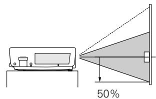 SANYO PLC-XT20/L - Moving the Lens - 3