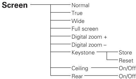 SANYO PLC-XT20/L - Note: - 4