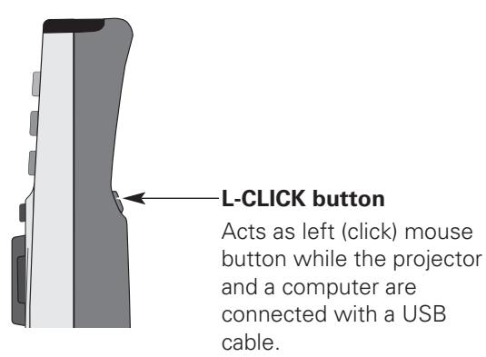 SANYO PLC-XT20/L - Wireless Mouse Operation - 1