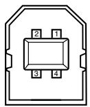 SANYO PLC-XT20/L - USB CONNECTOR (Series B) - 1