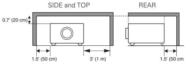 SANYO PLC-XT20/L - WARNING: TO REDUCE THE RISK OF FIRE OR ELECTRIC SHOCK, DO NOT EXPOSE THIS APPLIANCE TO RAIN OR MOISTURE. - 1
