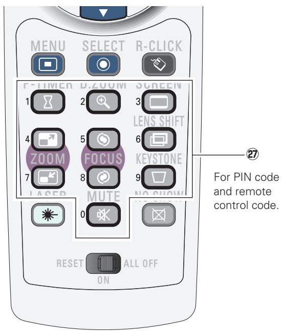 SANYO PLC-XT20/L - Remote Control - 2
