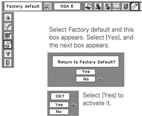 SANYO PLC-XT20/L - Factory default - 1