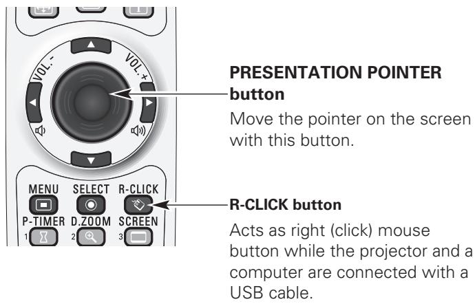 SANYO PLC-XT20/L - Wireless Mouse Operation - 2