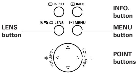 SANYO PLC-XT20/L - Information - 1