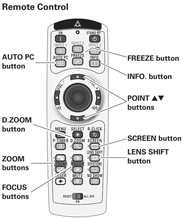 SANYO PLC-XT20/L - FOCUS buttons - 1