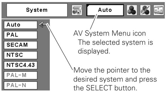 SANYO PLC-XT20/L - COMPONENTVIDEO SIGNAL FORMAT - 1