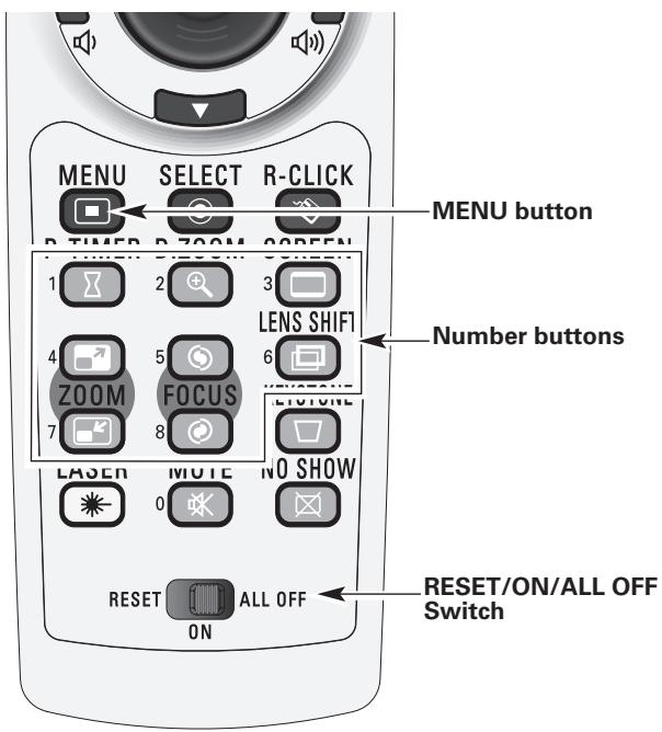 SANYO PLC-XT20/L - Remote Control Code - 1