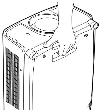 SANYO PLC-XT20/L - CAUTION IN CARRYING OR TRANSPORTING THE PROJECTOR - 1