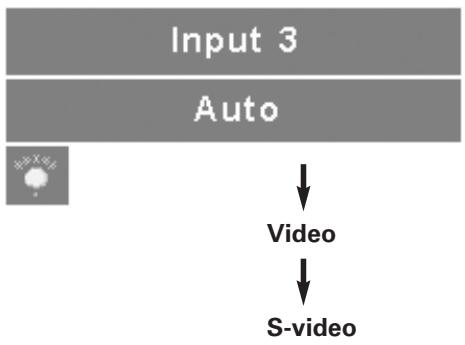SANYO PLC-XT20/L - Top Control Operation - 3