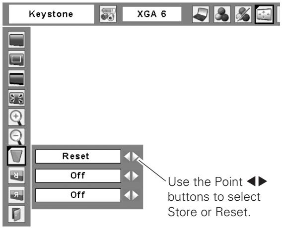 SANYO PLC-XT20/L - Rear - 2