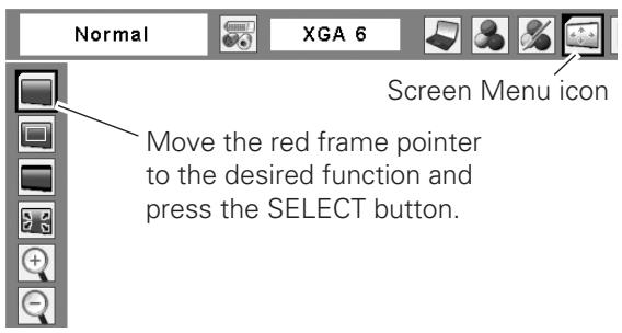 SANYO PLC-XT20/L - Rear - 1
