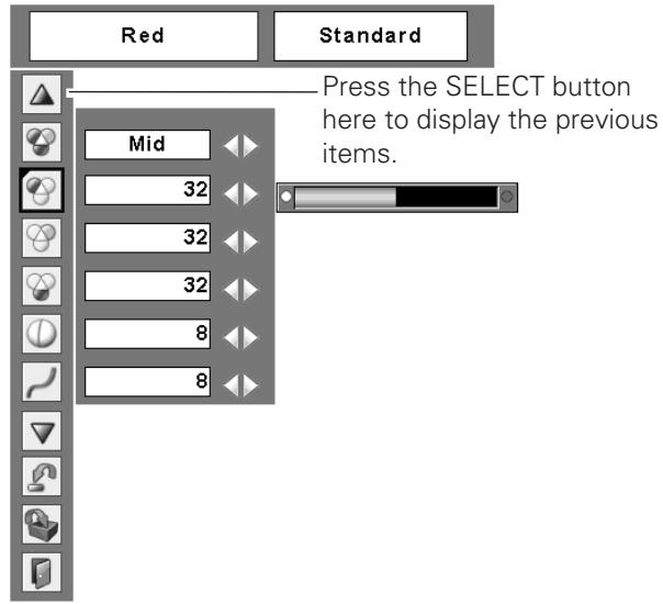 SANYO PLC-XT20/L - Notes: - 3