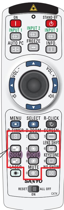 SANYO PLC-XT35 - How to enter the numbers with the remote control 10-key buttons - 2