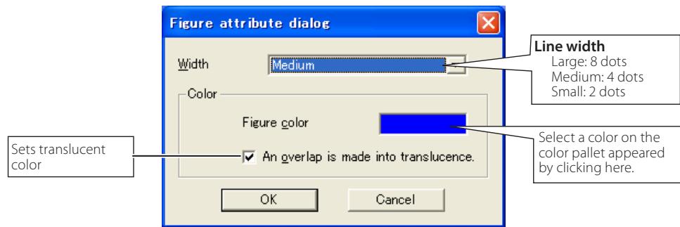 SANYO PLC-XT35 - Setting of the drawing tool attribute - 1