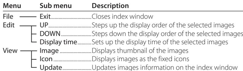 SANYO PLC-XT35 - Setting up the display order and time of the images - 2