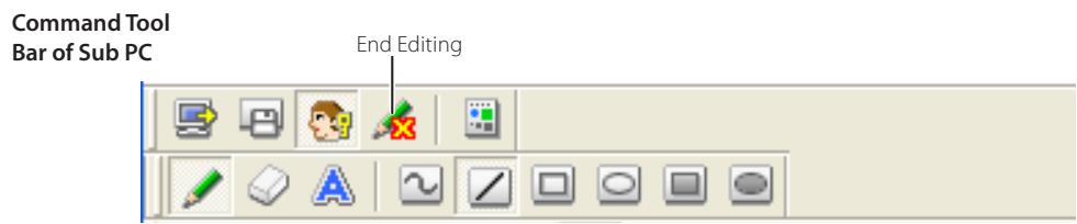 SANYO PLC-XT35 - Tool bar button names - 2