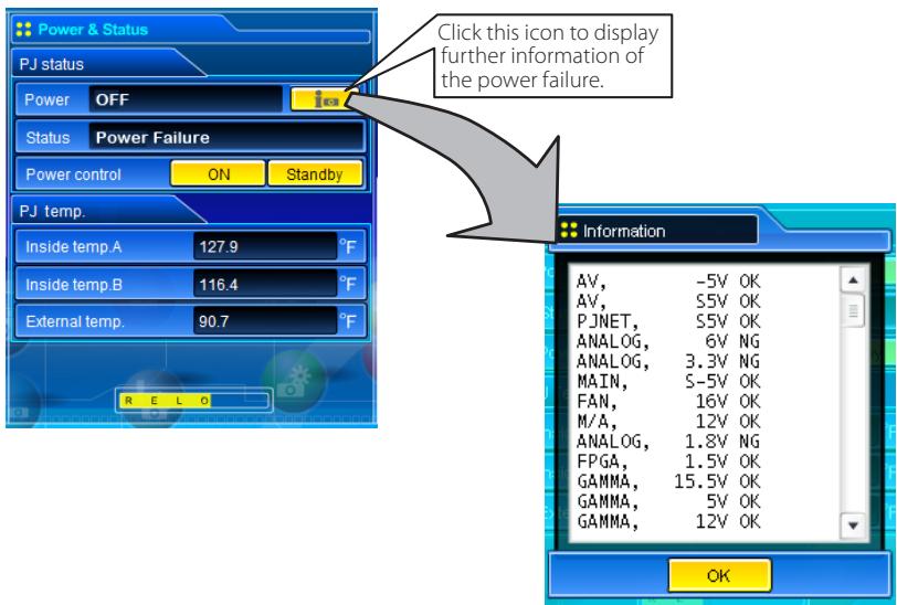 SANYO PLC-XT35 - Description - 1