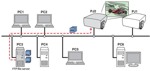 SANYO PLC-XT35 - Network Viewer function (p.87) - 1