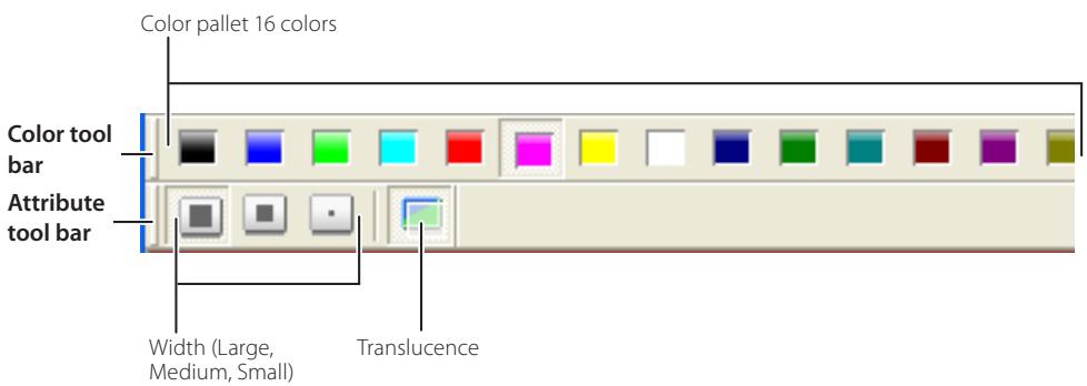SANYO PLC-XT35 - Tool bar button names - 3